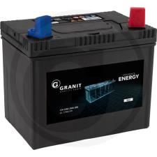 Batteria Granit Energy 12V 24Ah 5796U1R9