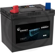 Batteria Granit Energy 12V 24Ah