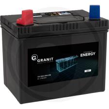 Batteria Granit Energy 12V 30Ah +--